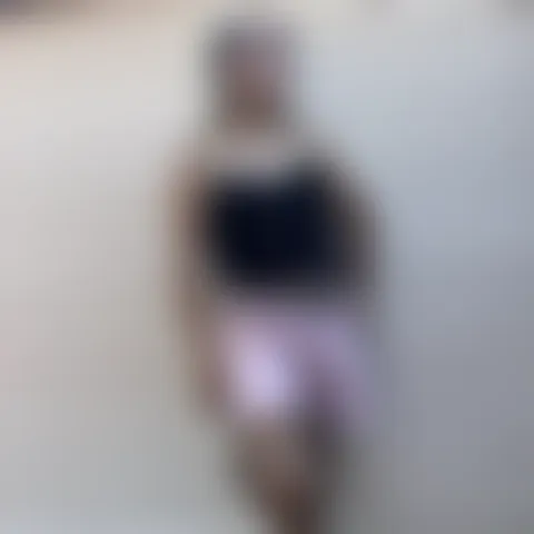 2********y